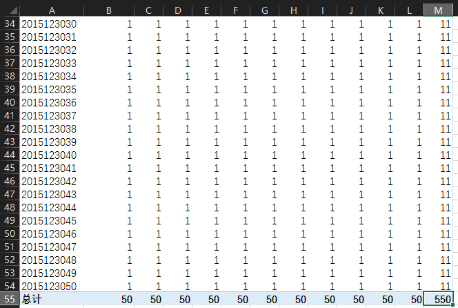 双击行列总计